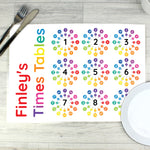 Personalised Times Tables Placemat