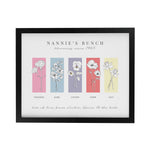 Personalised Birth Flower Family of 5 Black Framed Print