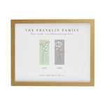 Personalised Birth Flower Family of 2 Oak Framed Print
