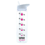 Personalised Pink Hydration Tracker Water Bottle